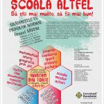 Scoala-Altfel-Saveni-Scoala-Gimnaziala-Nr-1-Inspectoratul-Scolar-Judetean-Botosani-Primaria-orasului-Saveni-Asociatia-Arlechin-1