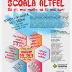 Scoala-Altfel-Saveni-Scoala-Gimnaziala-Nr-1-Inspectoratul-Scolar-Judetean-Botosani-Primaria-orasului-Saveni-Asociatia-Arlechin-3