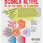 Scoala-Altfel-Saveni-Scoala-Gimnaziala-Nr-1-Inspectoratul-Scolar-Judetean-Botosani-Primaria-orasului-Saveni-Asociatia-Arlechin-4